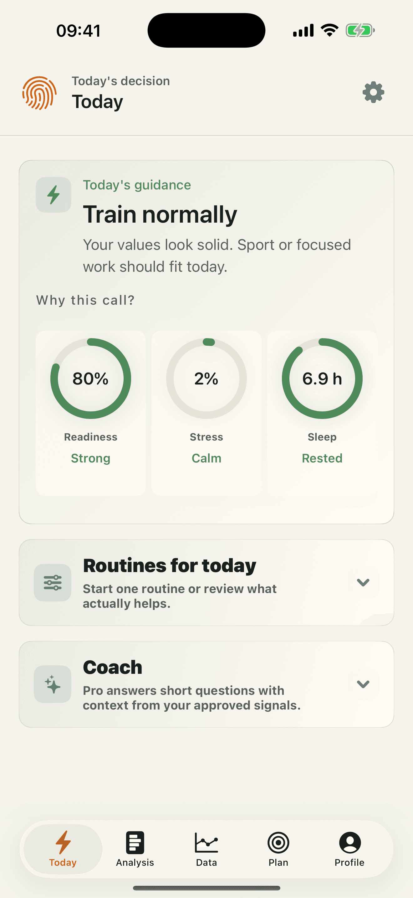 Today’s guidance
